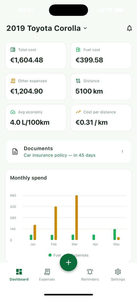 CarLog dashboard with cost totals, fuel economy and monthly spend chart